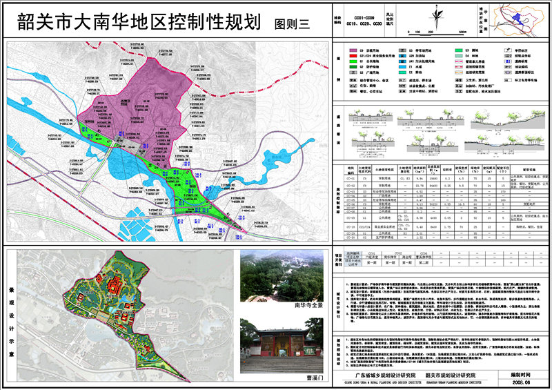 韶关市大南华地区控制性详细规划