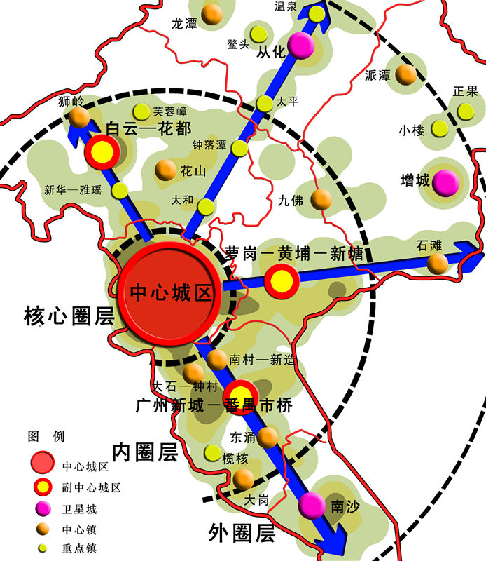 广州2020:城市总体发展战略规划