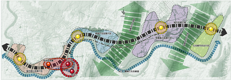 重庆市江北区分区规划(2008-2020)