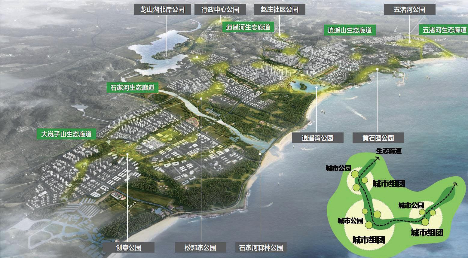 山东省威海市东部滨海新城城市设计