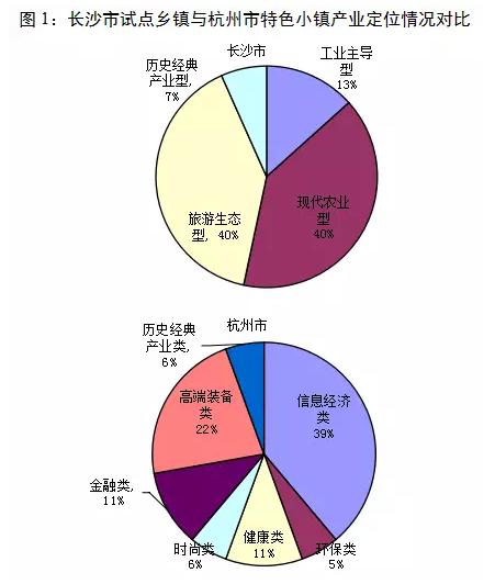 中国基础建设投入占gdp的比例_2020年中国R D投入占GDP比例增至2.4(3)