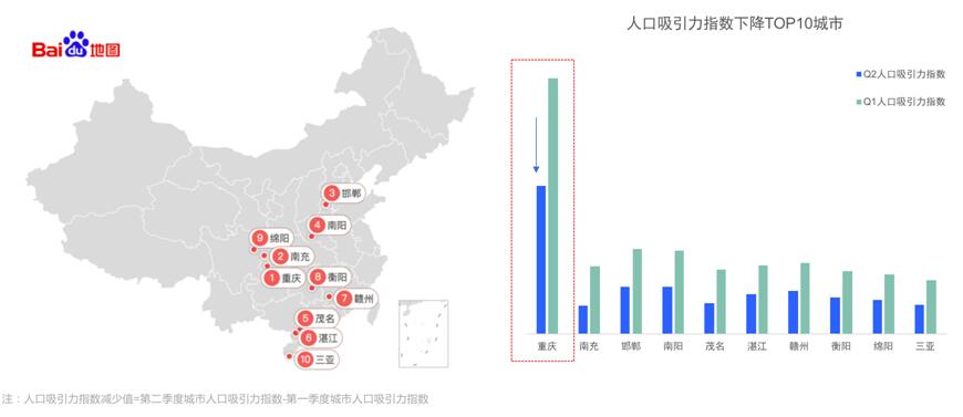 人口减少的城市_1亿人受影响,20万亿楼市蓄势待发 国家突然宣布(2)