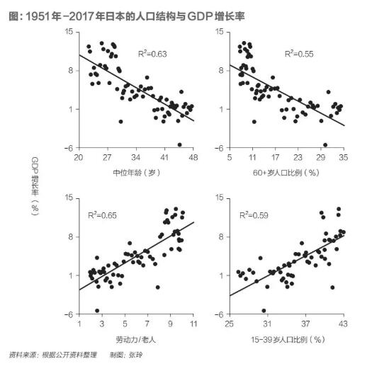 世界人口政策_世界人口日