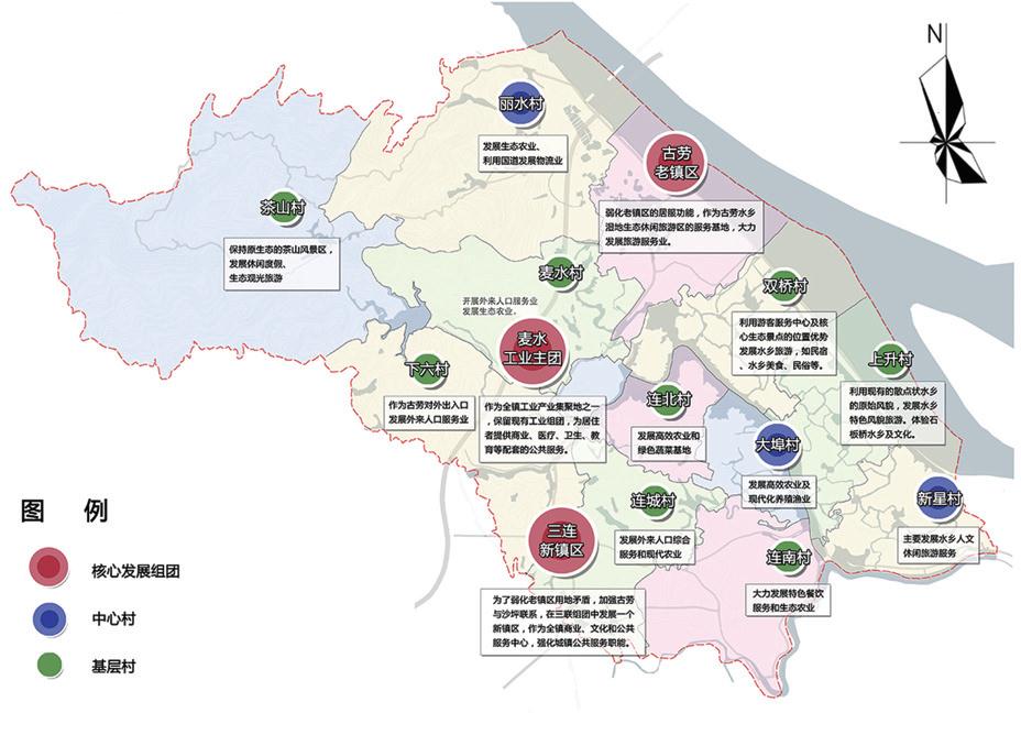 鹤山工业城2030规划图片